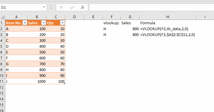 automatically resize table excel